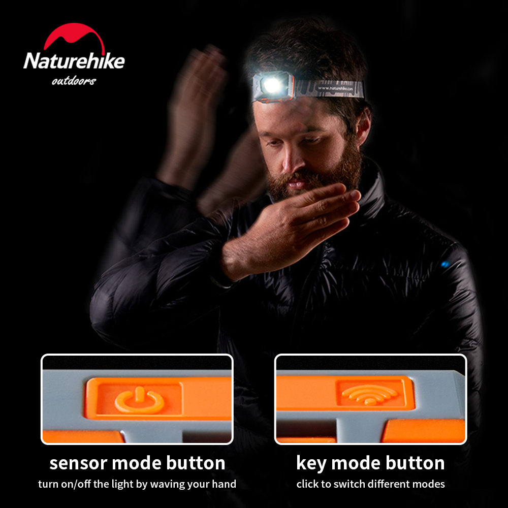 Naturehike كشافات LED المحمولة - مراجعة Fishing Kit Compact وسعره