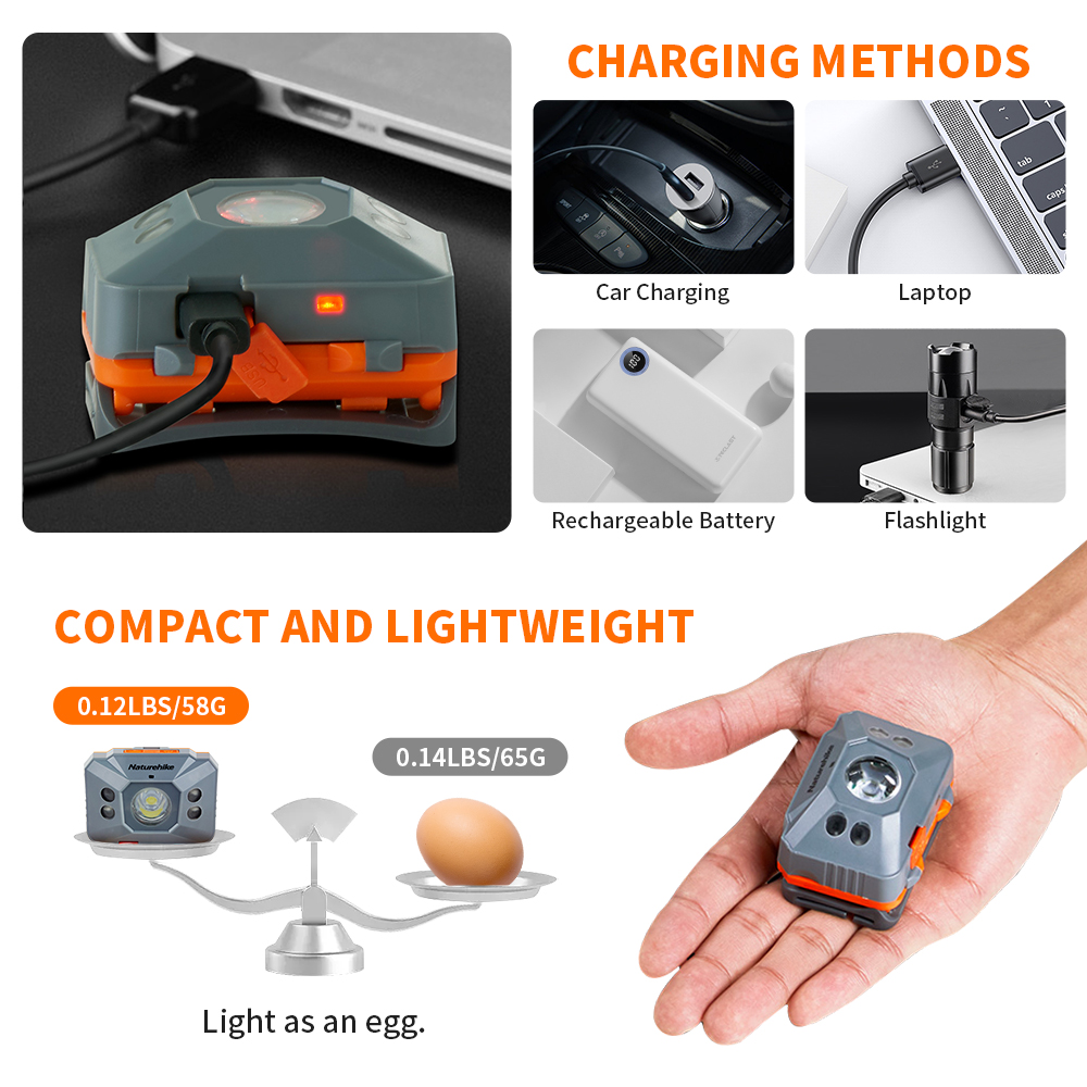 Naturehike كشافات LED المحمولة - مراجعة Fishing Kit Compact وسعره